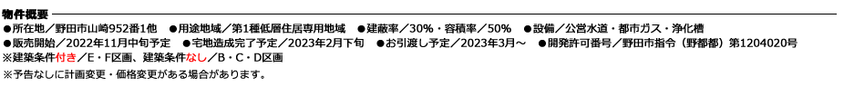 梅郷駅・徒歩10分